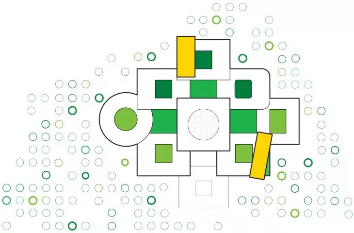 Diagram głównej architektonicznej zasady kampusu