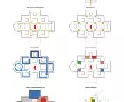 Kompilacja diagramów pracowni architektonicznej