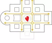 Wayfinding w środku kampusu Lego
