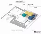 Nowa siedziba Wydziału Sztuki Uniwersytetu Jana Kochanowskiego w Kielcach