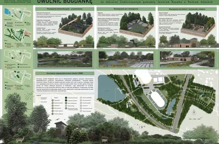 koncepcja zagospodarowania terenu