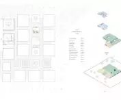 projections