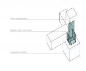 VAV Tower project