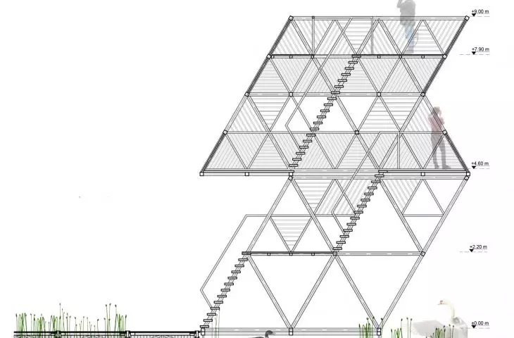 VAV Tower project