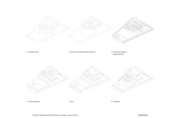 Plan adaptacji zastanej zabudowy na potrzeby rezydencji artystycznej dot. ateliers