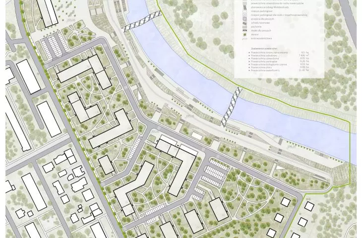 plan zagospodarowania terenu