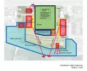 Local center project in Chalupy