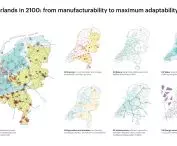 Mieszkalnictwo, energetyka, gospodarka i warunki naturalne w Holandii w roku 2100