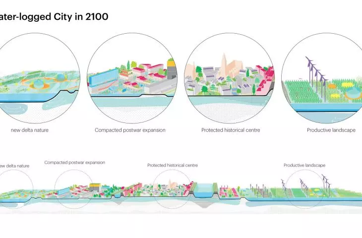 Sunken city scenario in 2100