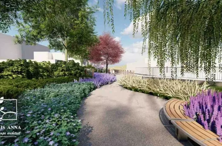 Adaptation to climate change in the City of Bielsko-Biała