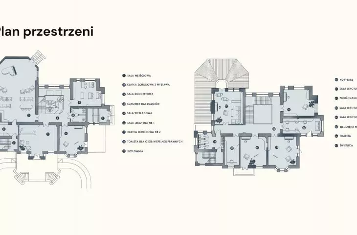 plan przestrzeni