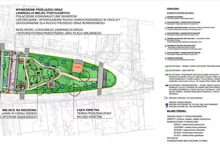 ulica Kościelna w Poznaniu, projekt zagospodarowania, proj. Bułat Architekci