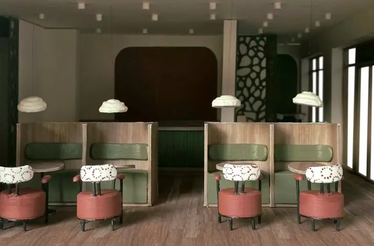 visualization