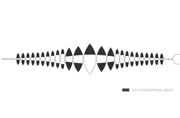 Rzut