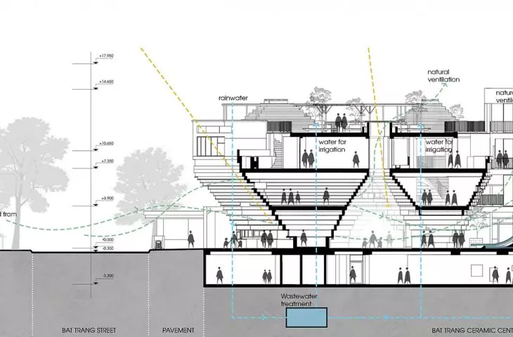 Architectural drawing