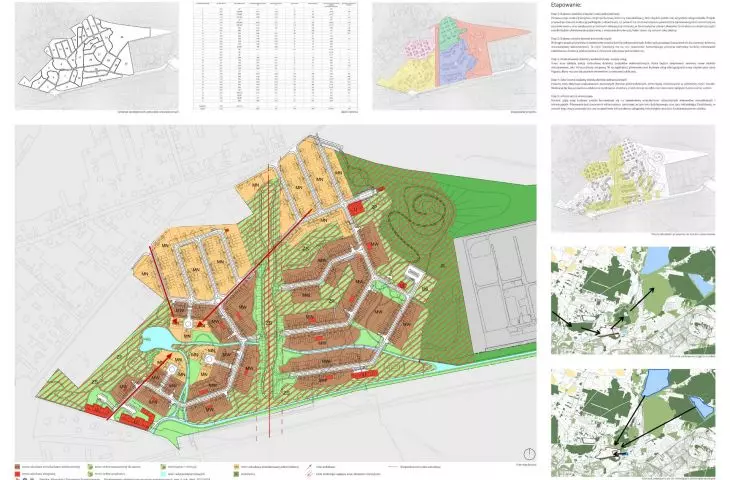 plan regulacyjny