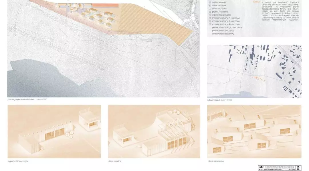 plan zagospodarowania terenu