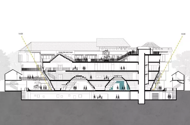 Rysunek architektoniczny