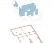 room inventory