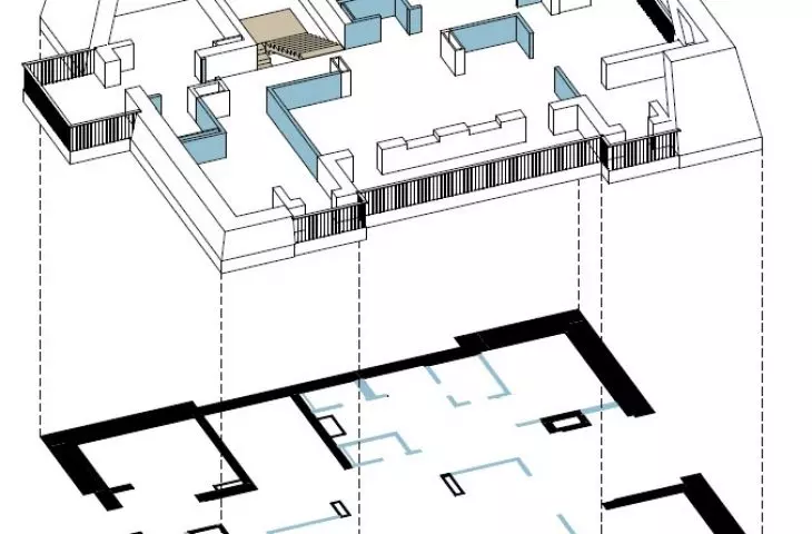 room layout