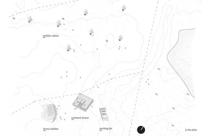IN.VISIBLE project