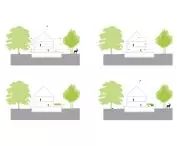 Four architectural sections of a house between two trees with view lines and human figures inside