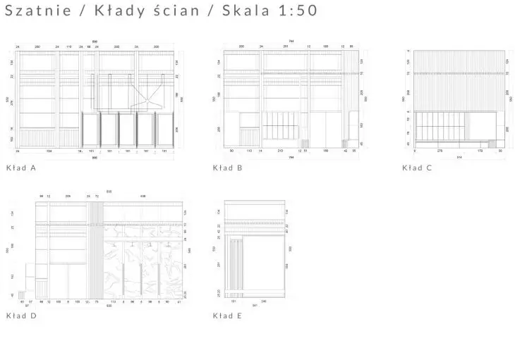 Szatnie, kłady ścian