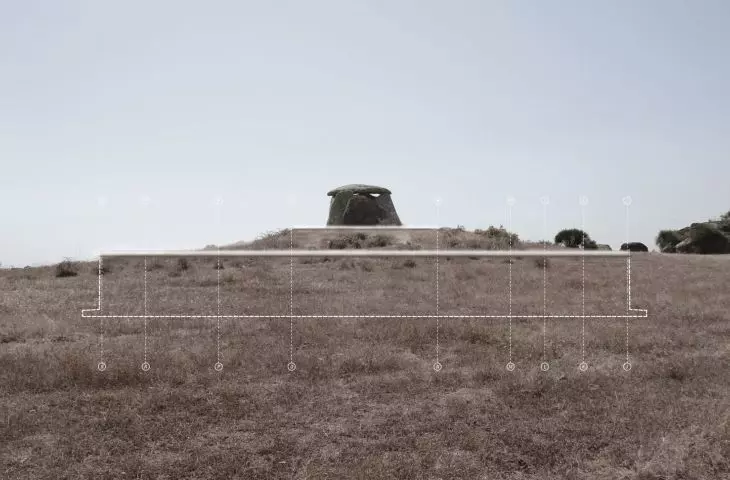 Projekt pt. „Dolmeneum”