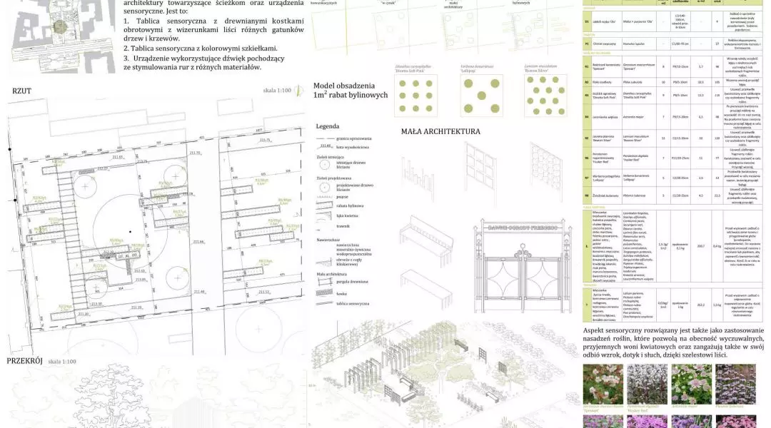 mała architektura, rzut, przekrój