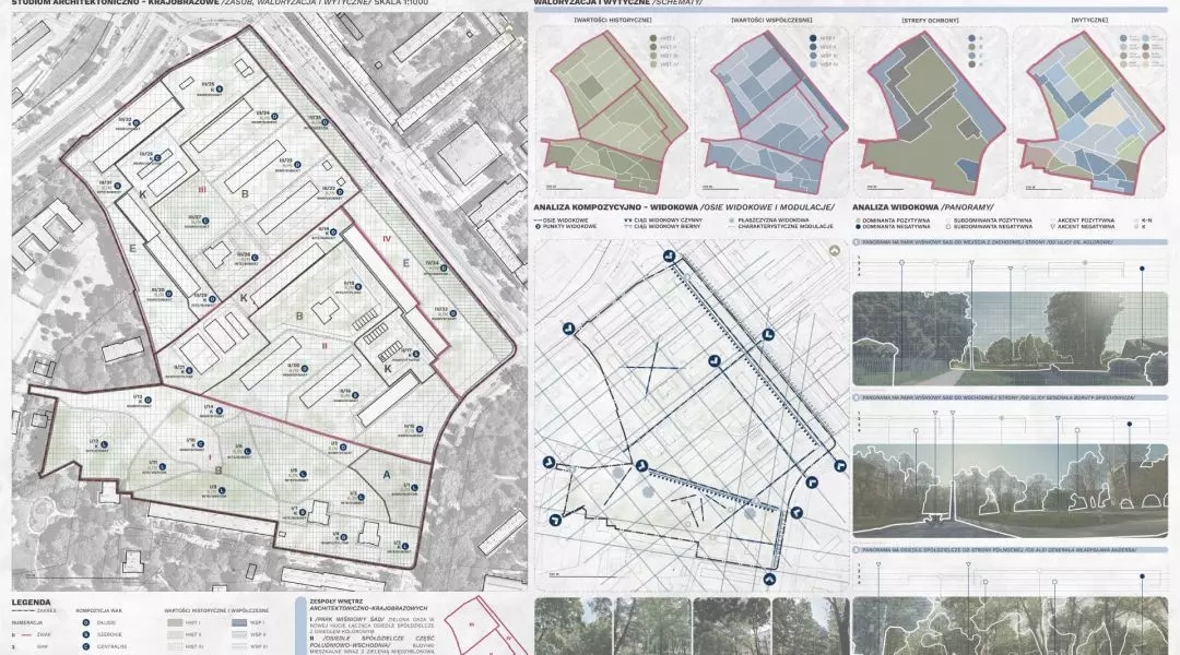 studium architektoniczno-krajobrazowe