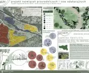 byliny występujące w projekcie