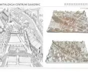perspektywa rynku, makieta układu urbanistycznego