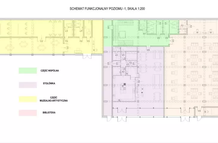 schemat funkcjonalny poziomu -1