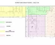 schemat funkcjonalny poziomu -1