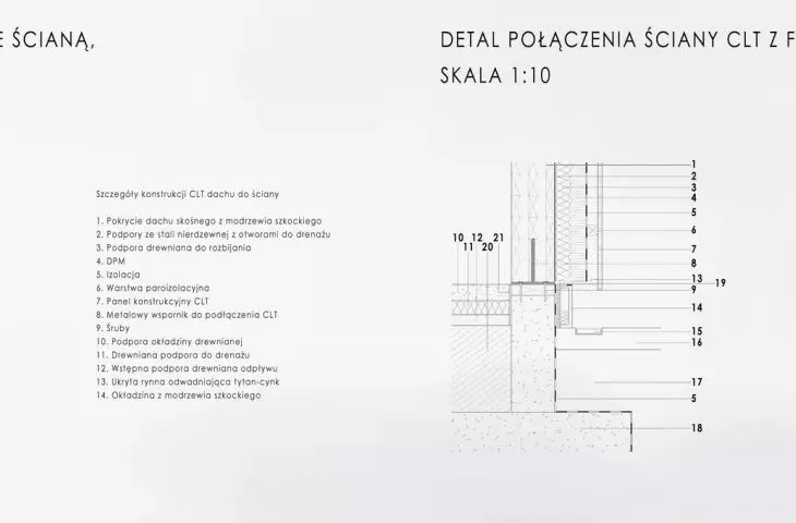 detale