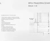 detale