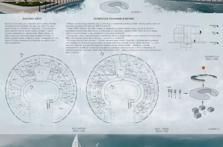 plansza