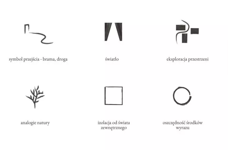 features that create an atmosphere of contemplation and tranquility
