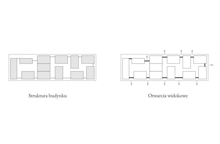 projection diagrams