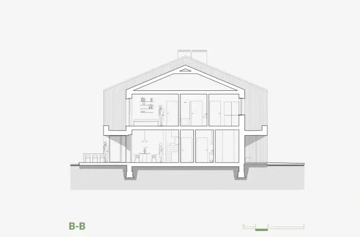 B-B section