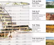 One River North skyscraper - planting scheme