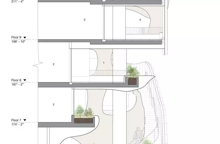One River North skyscraper - cross section of the building