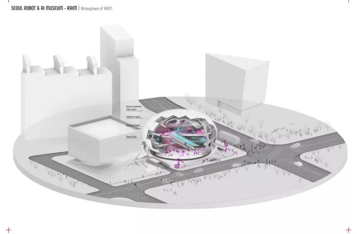  Museum of Robotics and Artificial Intelligence (RAIM) in Seoul - visualization