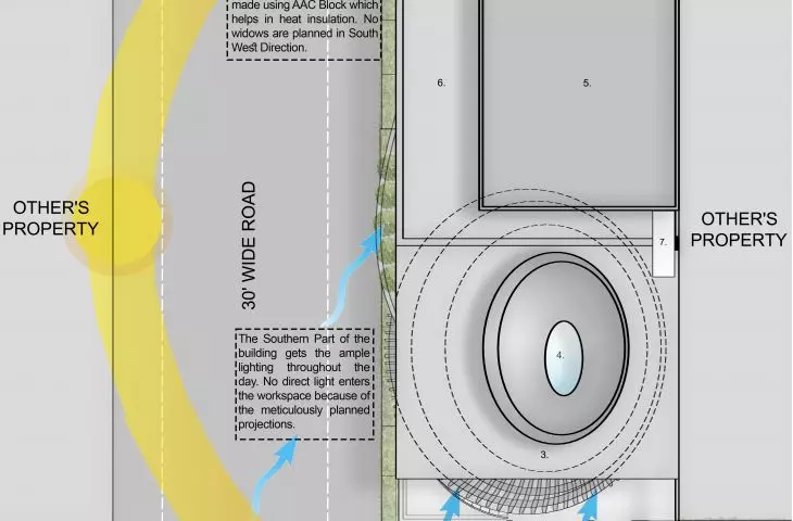 Site plan including streets adjacent to the building