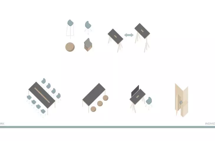 Coworking space design