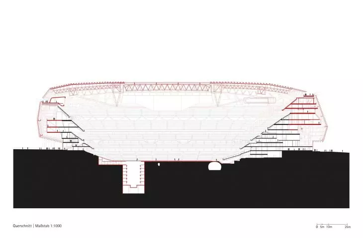 Santiago Bernabéu — przekrój podłużny stadionu