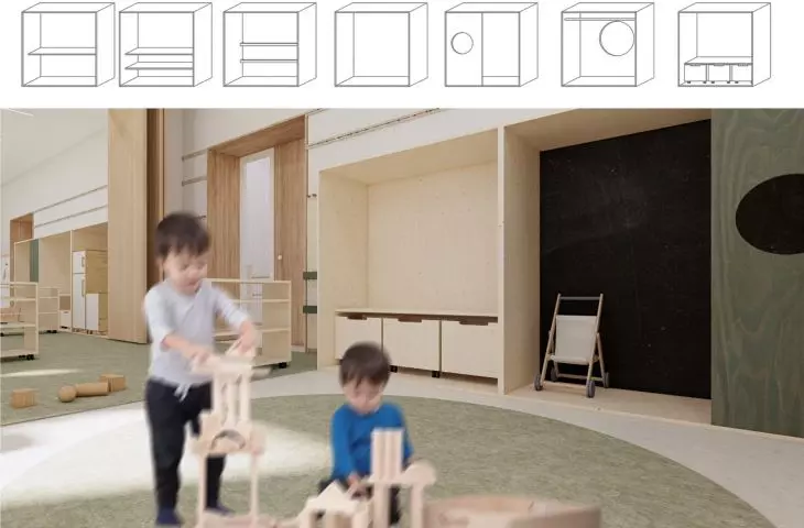 didactic room, thematic corners