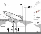Projekt koncepcyjny drzewa solarnego z panelami słonecznymi