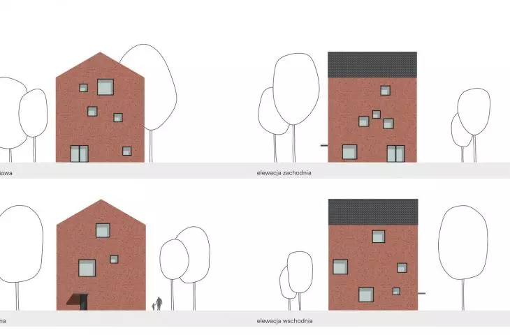 facades