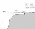 Viewing platform over the cliffs of the Grand Canyon of the Nujiang River - horizontal cross-section  